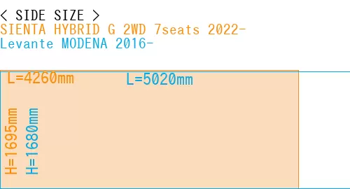 #SIENTA HYBRID G 2WD 7seats 2022- + Levante MODENA 2016-
